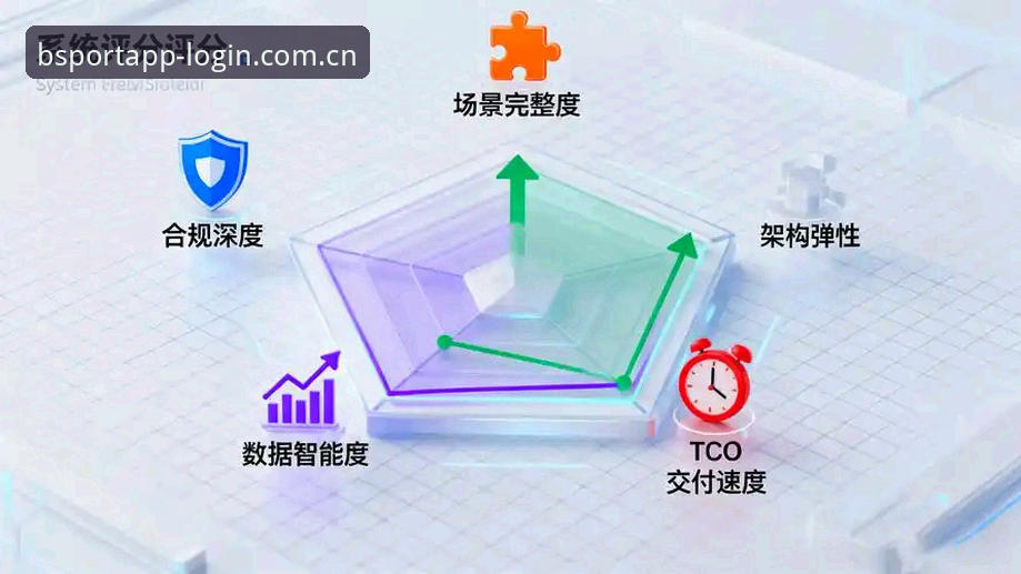 5个维度拆解bsport国际版：从bsport官网中国到bsport手机App下载的实战观察